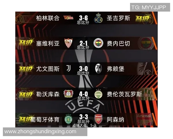 欧联杯八强战分析