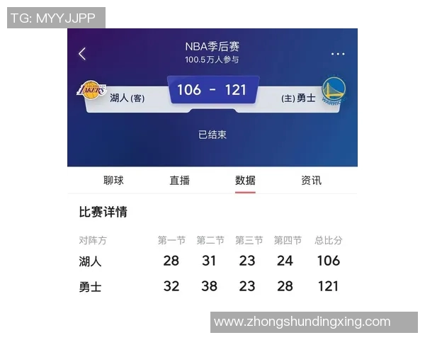 NBA赛季关键比赛数据分析与预测